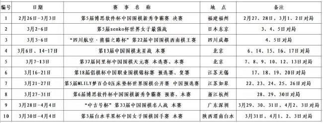 当然，努涅斯的进球也同样重要，加克波、埃利奥特也同样完成破门，只不过他们的进球被剥夺了，这也让球队经历了一些困难，但好在我们最终拿下了比赛。